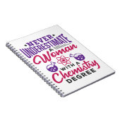 化学学位を持つ女性を決して過小評価しない ノートブック (右側)