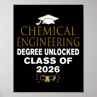 化学工学学位解除 Cl 2026年卒 ポスター