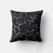 化学式化学品ギフト クッション (裏面)