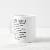 化学技術者 コーヒーマグカップ (正面左)