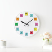 化学時間 ラージ壁時計 (ホーム)