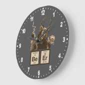 化学熊おもしろいが発見したビール ラージ壁時計 (傾斜)