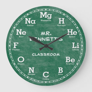 化学科学の黒板のPersonalizableの時計 ラージ壁時計