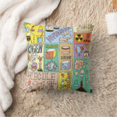 化学科学ヴィンテージイラストレーションセット クッション (ブランケット)