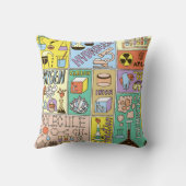 化学科学ヴィンテージイラストレーションセット クッション (裏面)