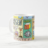 化学科学ヴィンテージイラストレーションセット コーヒーマグカップ (正面左)