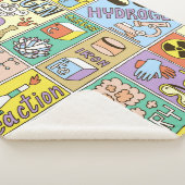 化学科学ヴィンテージイラストレーションセット シェルパブランケット (3/4)