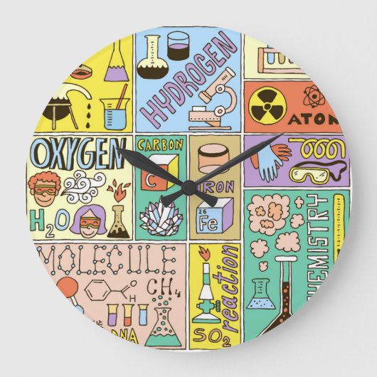化学科学ヴィンテージイラストレーションセット ラージ壁時計 (正面)