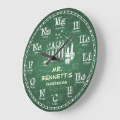 化学科学Chalkboardパーソナル化可能な時計 ラージ壁時計 (傾斜)