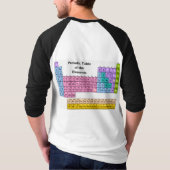 …化学者であるかもしれません Tシャツ (裏面)