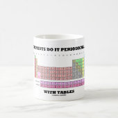 化学者はテーブルとのそれを周期的にします コーヒーマグカップ (中央)