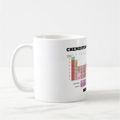 化学者はテーブルとのそれを周期的にします コーヒーマグカップ (左)