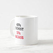 化学者バラス コーヒーマグカップ (正面左)