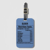 化学要おもしろい素の人物特性 ラゲッジタグ (正面縦)