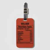 化学要おもしろい素の人物特性 ラゲッジタグ (正面縦)