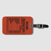 化学要おもしろい素の人物特性 ラゲッジタグ (正面横)