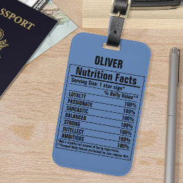 化学要おもしろい素の人物特性 ラゲッジタグ