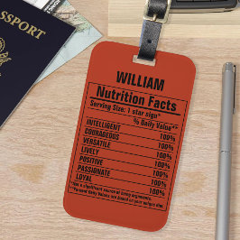 化学要おもしろい素の人物特性 ラゲッジタグ