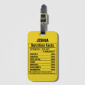 化学要おもしろい素Person特性ラグ ラゲッジタグ (正面縦)