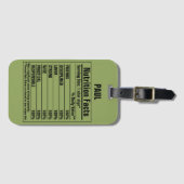 化学要おもしろい素Person特性ラグ ラゲッジタグ (正面横)