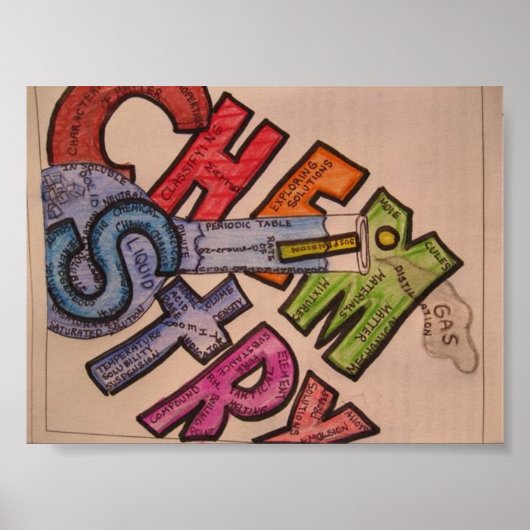化学 ポスター (正面)