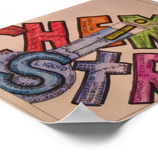 化学 ポスター (角)