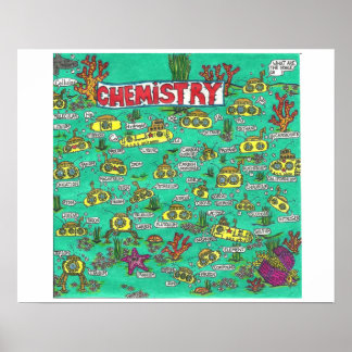 化学 ポスター