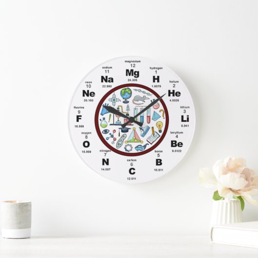 化学 ラージ壁時計 (ホーム)