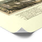 北アットレボロ， MAパノラママップ – 1878 ポスター (角)