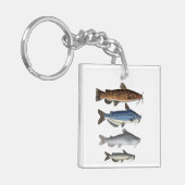 北アメリカナマズ群 キーホルダー (正面左)