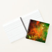 北アメリカ星雲の星団。 ノートブック (内部)