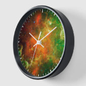 北アメリカ星雲の星団。 壁時計 (傾斜)