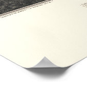 北ビレリカ， MAパノラママップ – 1887 ポスター (角)