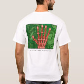 北中部のPositronics Tシャツ (裏面)
