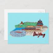 北京中国有名都市 ポストカード (正面/裏面)