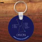北半球のオリオン座 キーホルダー (正面)