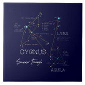 北半球の三角星 タイル (正面)