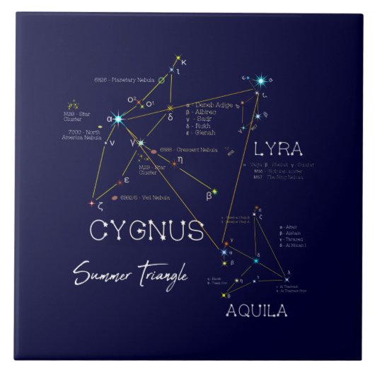 北半球の三角星 タイル (正面)