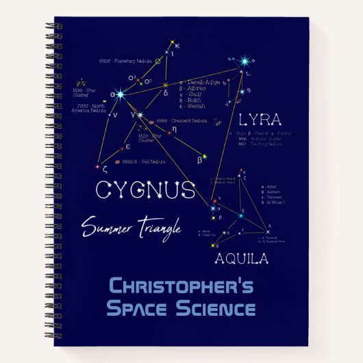 北半球の三角星 ノートブック (正面)