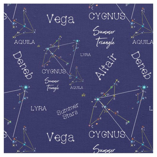 北半球の三角星 ファブリック (クローズアップ)