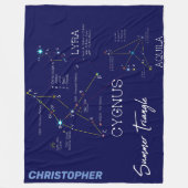 北半球の三角星 フリースブランケット (正面)