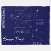 北半球の三角星 フリースブランケット (正面(横))