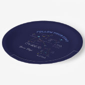 北半球の三角星 ペーパープレート (アングル)