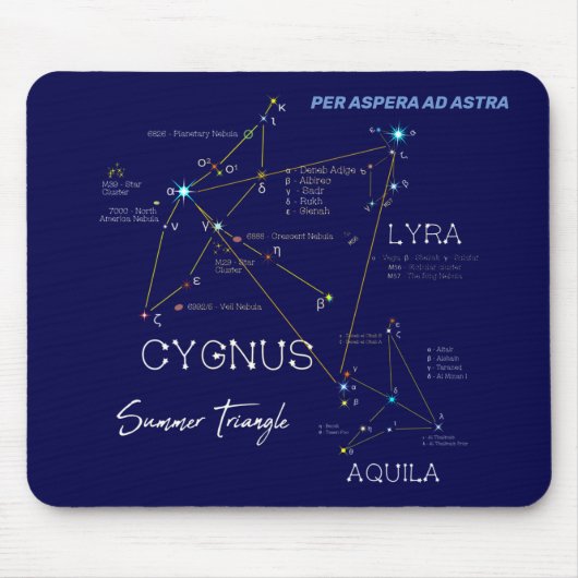 北半球の三角星 マウスパッド (正面)