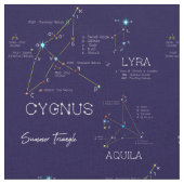 北半球の夏の三角星 ファブリック (クローズアップ)