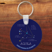 北半球アキラ星座 キーホルダー (正面)