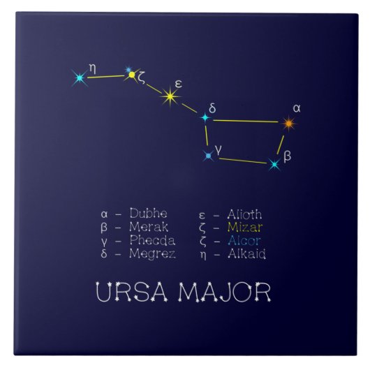 北半球ウルサ座専攻の タイル (正面)