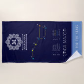 北半球ウルサ座専攻の ビーチタオル (正面)