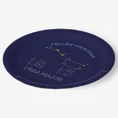 北半球ウルサ座専攻の ペーパープレート (アングル)