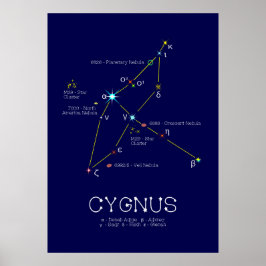 北半球シグナス星座 ポスター